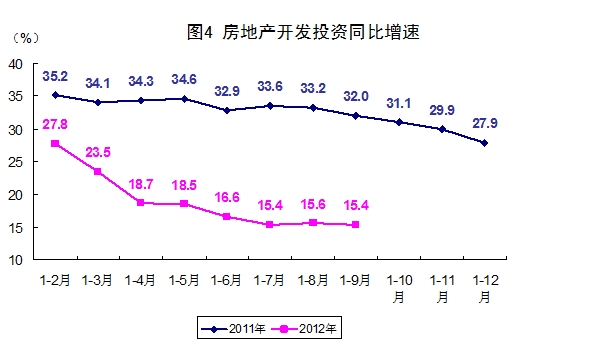 解析GDP_中国gdp增长图