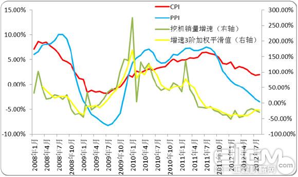 19年至20中国GDP上升了么_2020年中国gdp