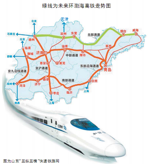 铁路建设媒体行在烟台采访时获悉,根据《环渤海地区山东省城际轨道