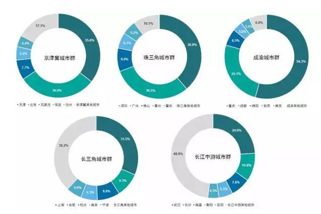 城市人口管理_特大城市,人口能够控制吗(2)