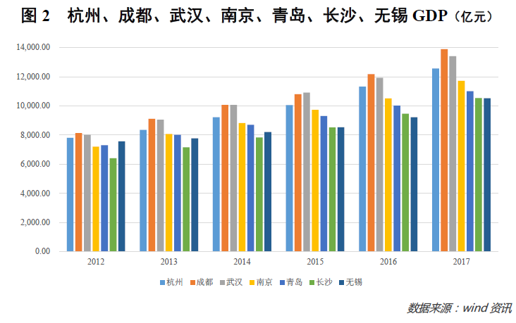 中国企业人口红利_中国产业转型 人口红利 渐退 工程师红利兴起(2)